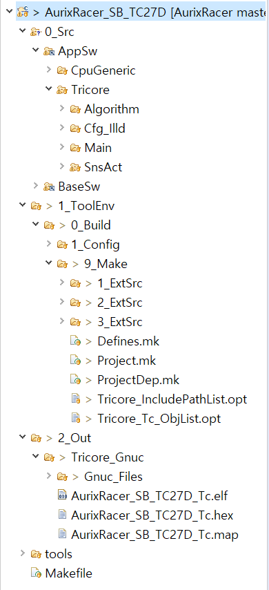 GettingStarted_12Build