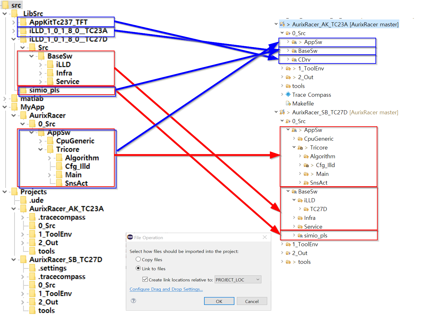 UserGuide_ConfigurationManagement